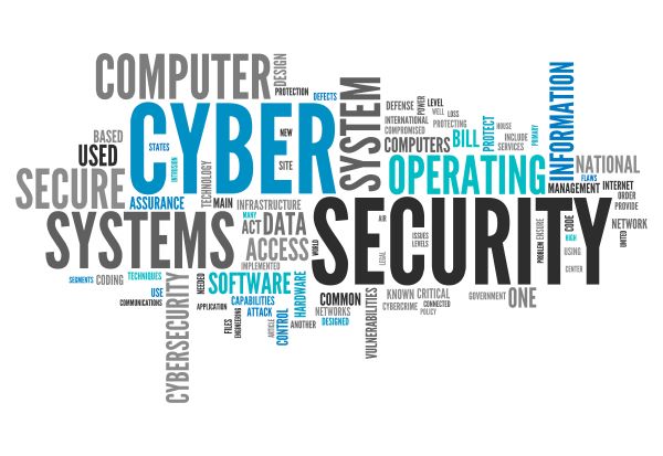 Word Cloud about Cybersecurity
