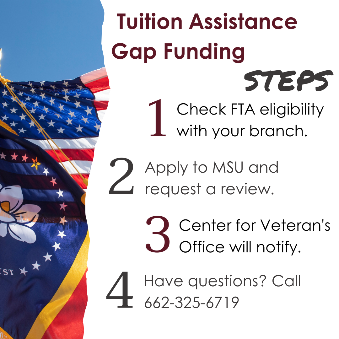 TA Gap Funding Quick Steps